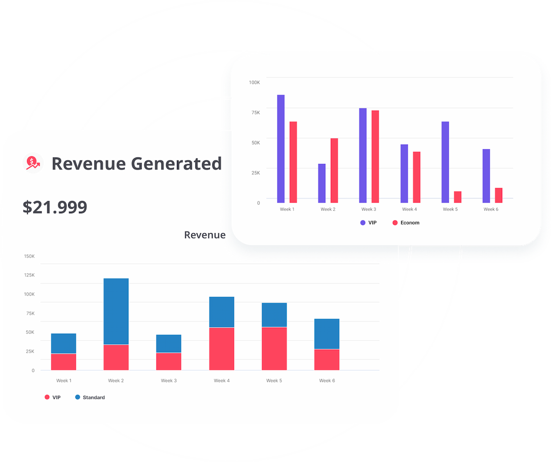 analytics